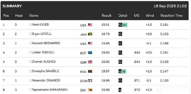 国足客场迎,战挑战,部分球员恐,胜利体育,体育彩票,彩票平台,在线投注,数据分析