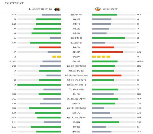 喜讯连连,四战告捷,三场包周赞,胜利体育,体育彩票,彩票平台,在线投注,数据分析