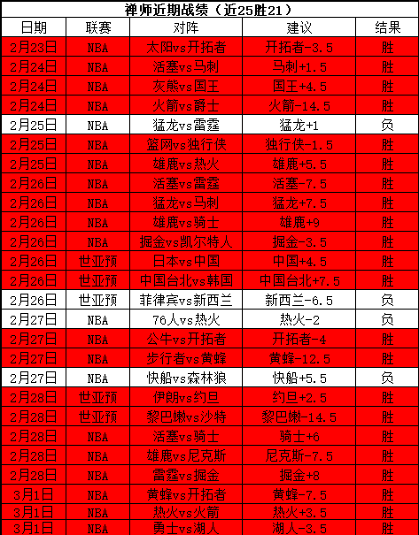 推动产教结,打造体育赛,事新标杆,胜利体育,体育彩票,彩票平台,在线投注,数据分析