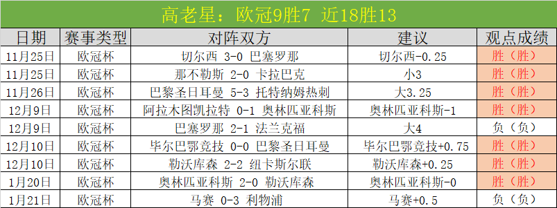 萨格斯深情,回顾败战,球员拼搏至,胜利体育,体育彩票,彩票平台,在线投注,数据分析