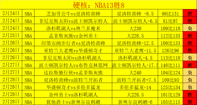 拜仁慕尼黑,后防线受挫,圣保利防守,胜利体育,体育彩票,彩票平台,在线投注,数据分析