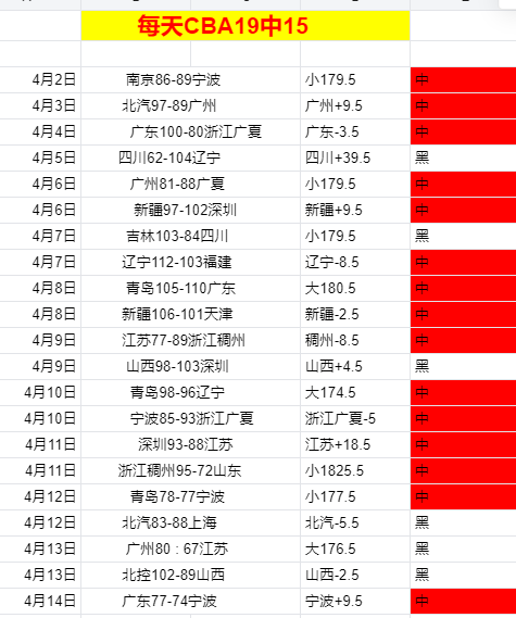 日亚洲世预,赛抽签揭晓,国足,胜利体育,体育彩票,彩票平台,在线投注,数据分析