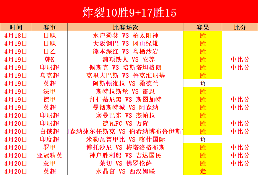 问剑长生主,题位面热门,角色图鉴,胜利体育,体育彩票,彩票平台,在线投注,数据分析