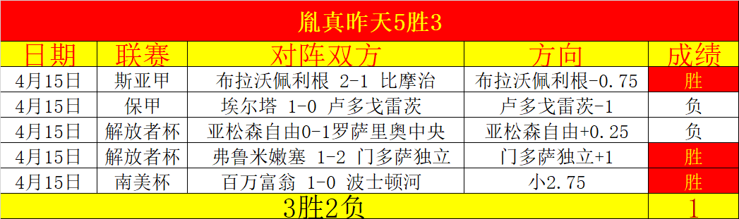 普陀游泳学,校热切期待,泳坛新星加,胜利体育,体育彩票,彩票平台,在线投注,数据分析