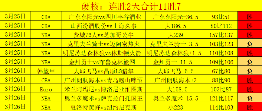 Kiln,新手策略与,玩法指南,胜利体育,体育彩票,彩票平台,在线投注,数据分析