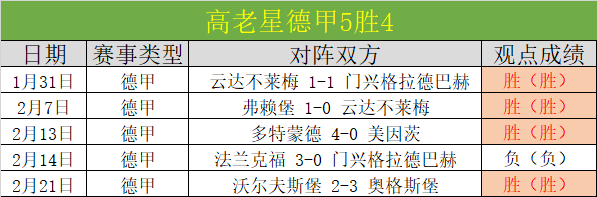 季后赛伤病,情况追踪,日期专家公,胜利体育,体育彩票,彩票平台,在线投注,数据分析