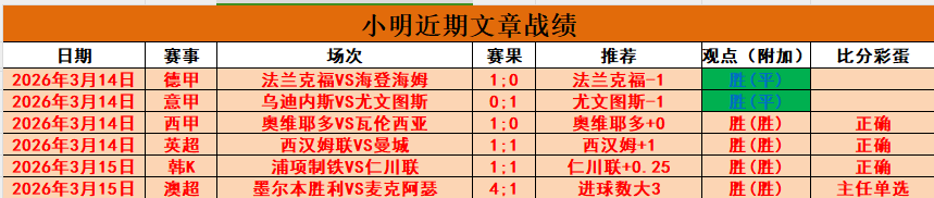 季后赛伤病,情况追踪,日期专家公,胜利体育,体育彩票,彩票平台,在线投注,数据分析