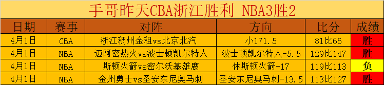 国米,逆转乌迪内,阿瑙托维奇,胜利体育,体育彩票,彩票平台,在线投注,数据分析