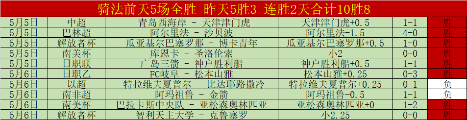 夏日转会战,场身价巅峰,曼城以,胜利体育,体育彩票,彩票平台,在线投注,数据分析
