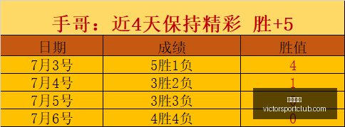 胜利体育,体育彩票,彩票平台,胜利体育,体育彩票,彩票平台,在线投注,数据分析