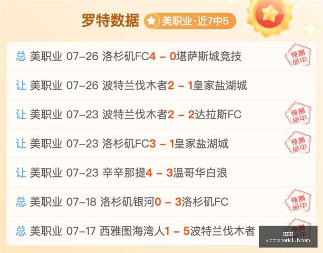 胜利体育,体育彩票,彩票平台,胜利体育,体育彩票,彩票平台,在线投注,数据分析