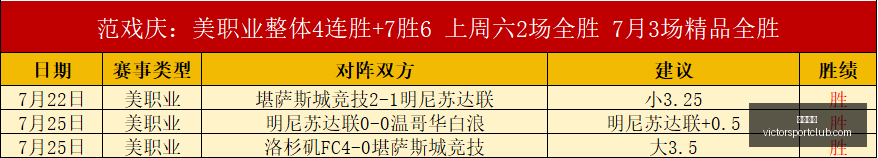 胜利体育,体育彩票,彩票平台,胜利体育,体育彩票,彩票平台,在线投注,数据分析