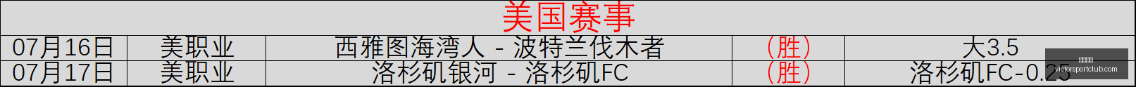 胜利体育,体育彩票,彩票平台,胜利体育,体育彩票,彩票平台,在线投注,数据分析