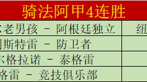 伊布力挺穆里尼奥直言，士气高涨，誓死追随教练