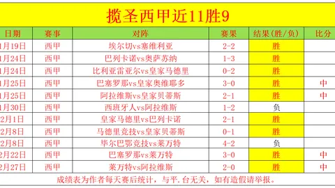 意大利依靠巴雷拉妙传1-0领先德国，托纳利射门锁定胜利