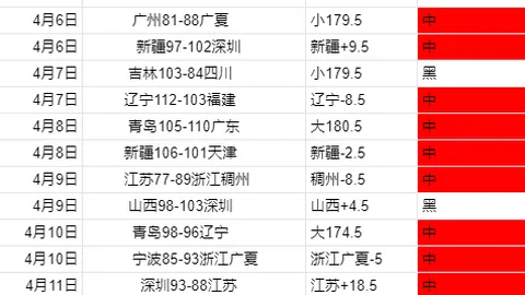 “7月27日亚洲世预赛抽签揭晓，国足18强关键战在即迎接世界杯挑战”