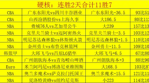 《Kiln》新手策略与玩法指南