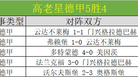 NBA季后赛伤病情况追踪：4月24日期专家公推分析