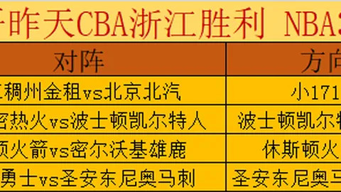 国米1-2逆转乌迪内斯，阿瑙托维奇、弗拉泰西立功，迪马尔科双传建功