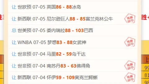 罗：德利赫特眼中的足球偶像，埃里克森与凯恩的足球魅力