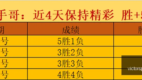 胜利体育，数据分析， 065427 7